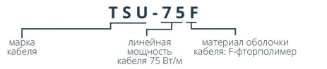 Информация для заказа: